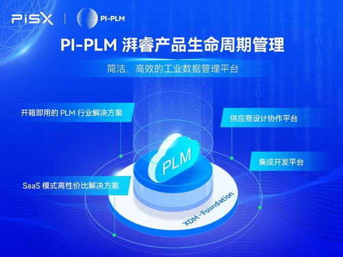 華為云攜手湃?？萍?共筑工業(yè)軟件新生態(tài)，加速智能科技價(jià)值創(chuàng)新